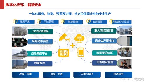 智能制造智慧工廠建設方案及信息技術咨詢服務